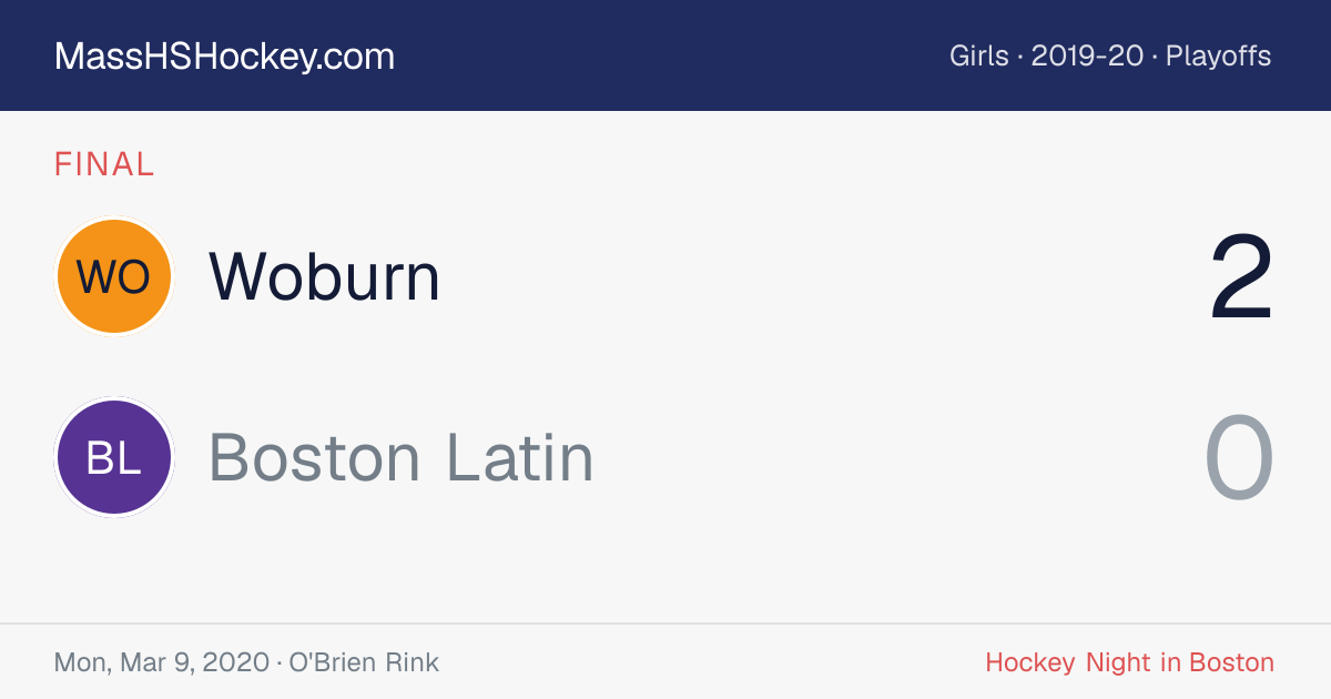 Woburn at Boston Latin score card