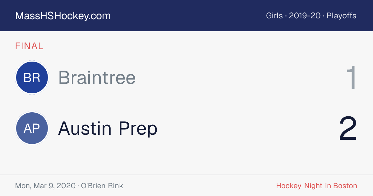 Braintree at Austin Prep score card