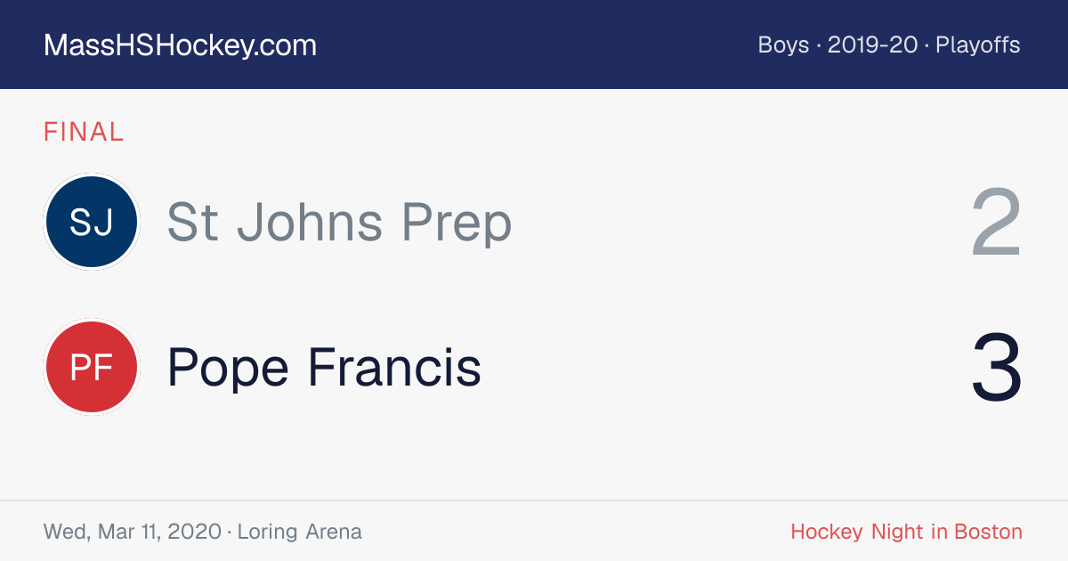 St Johns Prep at Pope Francis score card