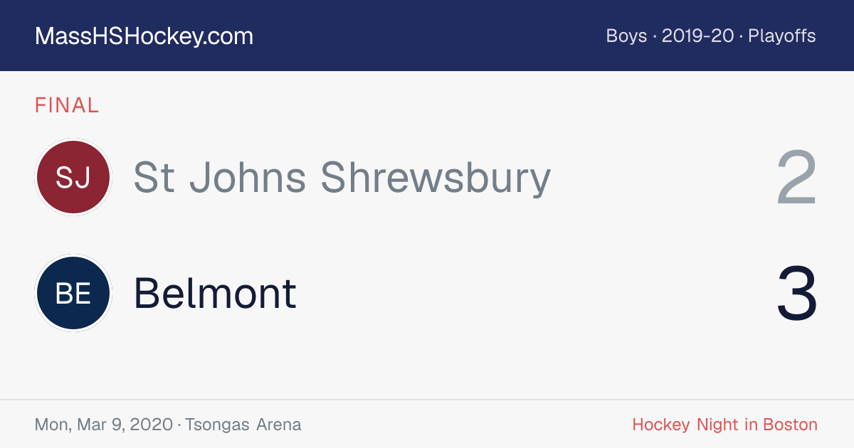 St Johns Shrewsbury at Belmont score card