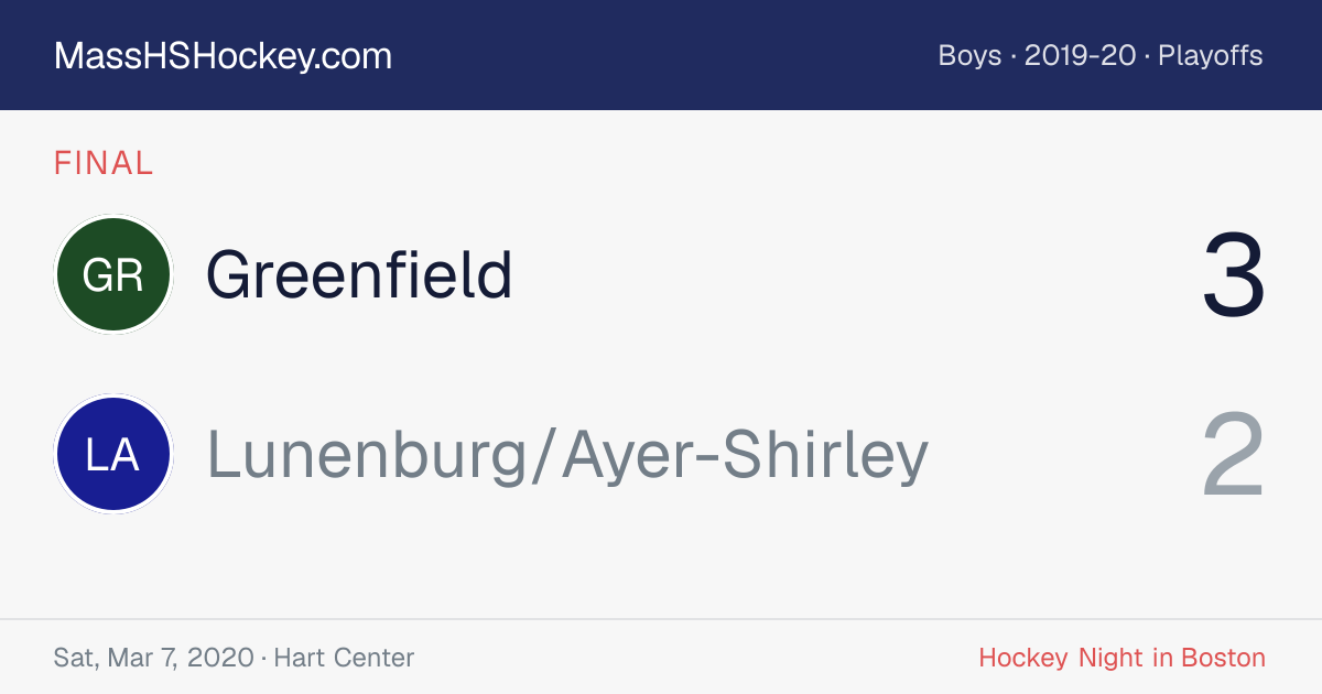 Greenfield at Lunenburg/Ayer-Shirley score card