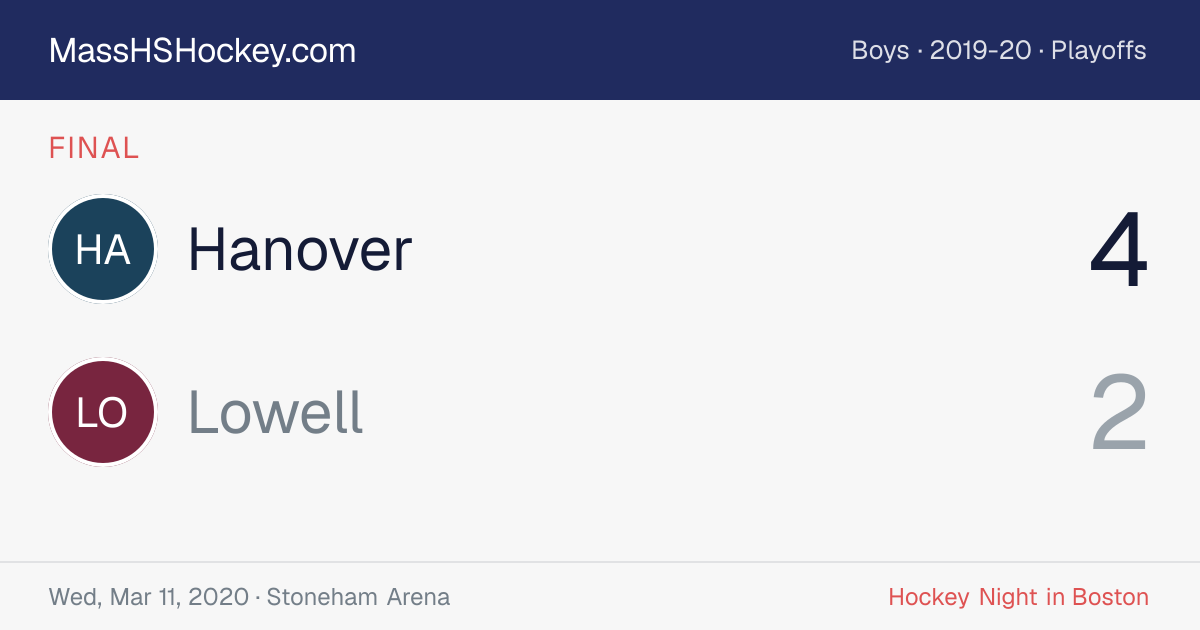 Hanover at Lowell score card