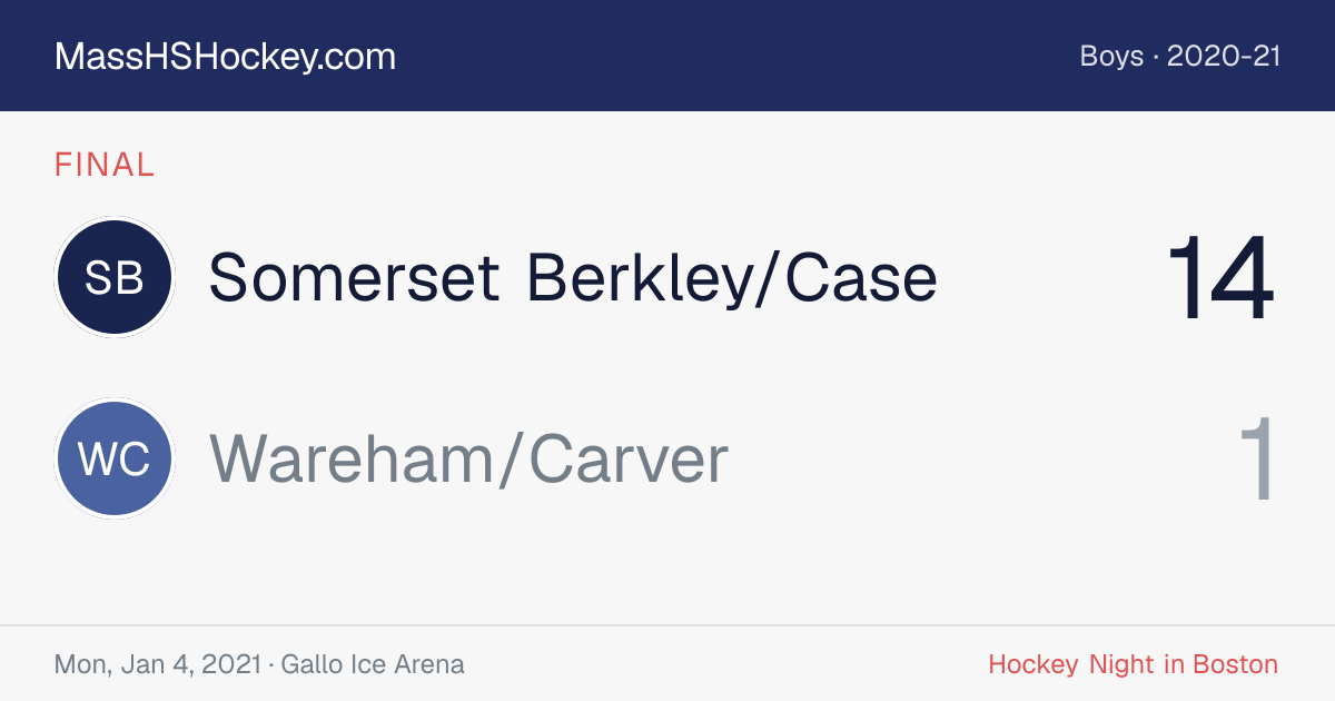 Somerset Berkley/Case at Wareham/Carver score card