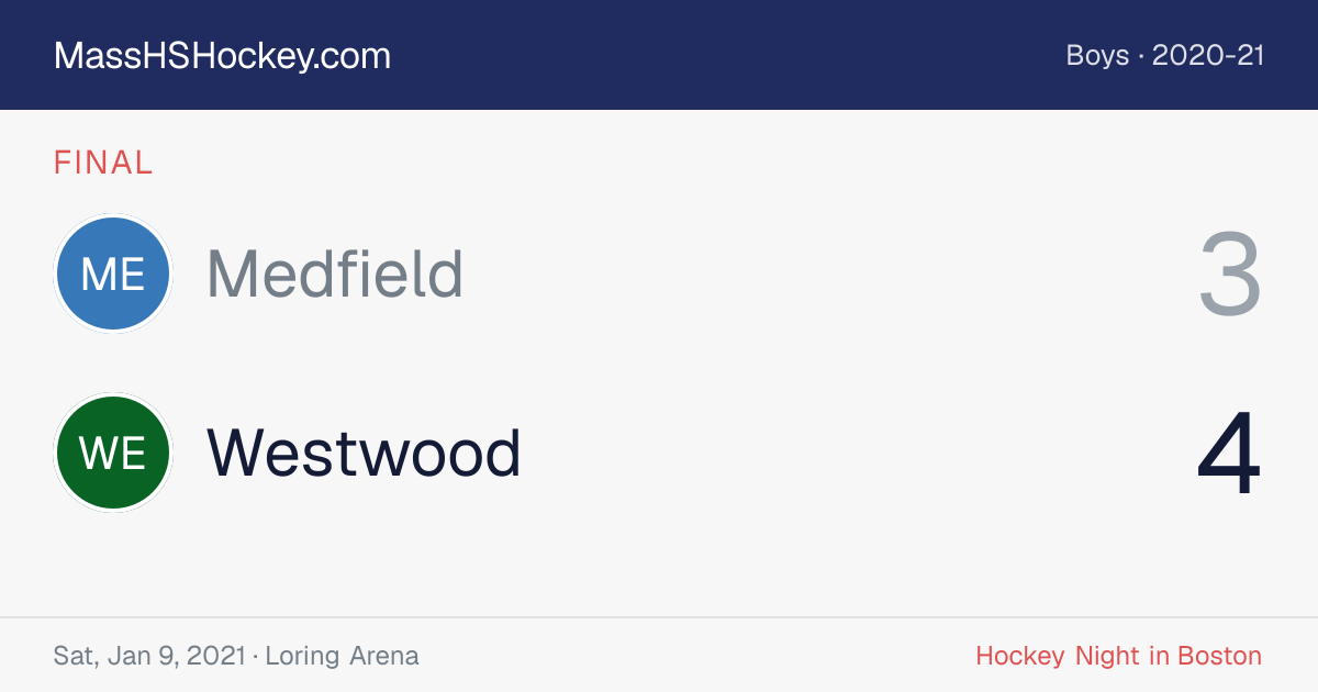 Medfield at Westwood score card