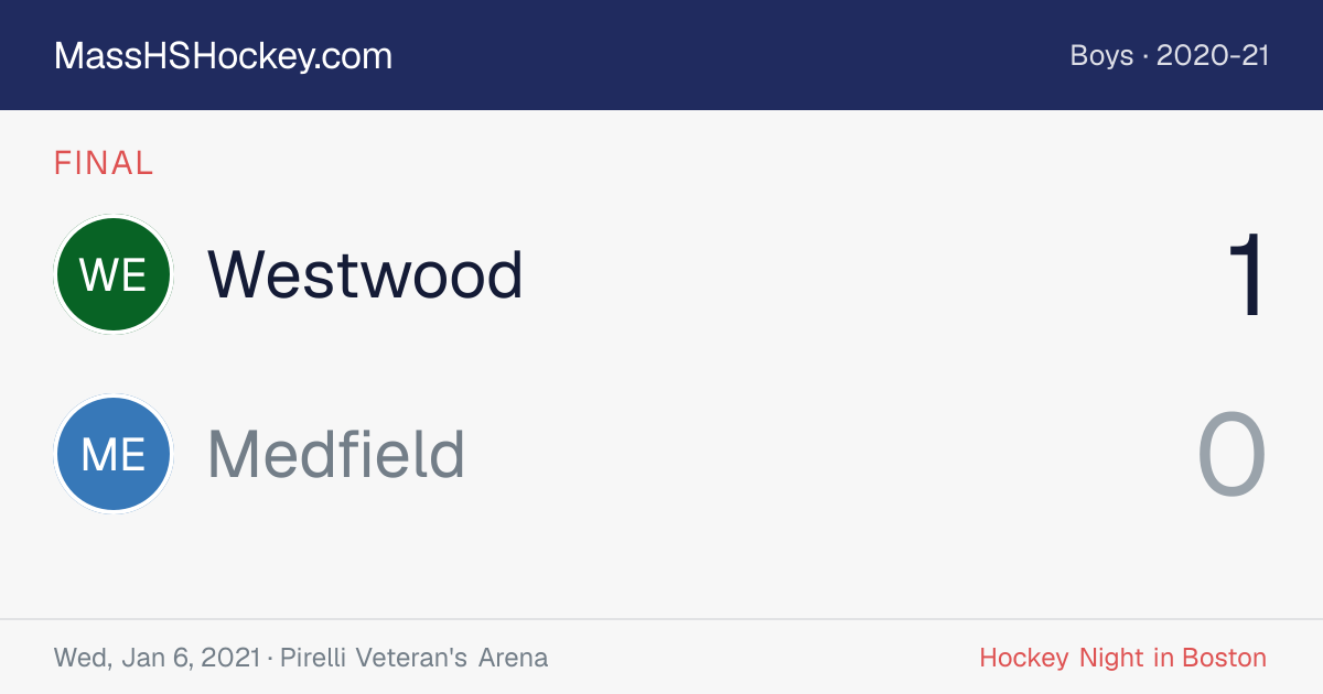 Westwood at Medfield score card