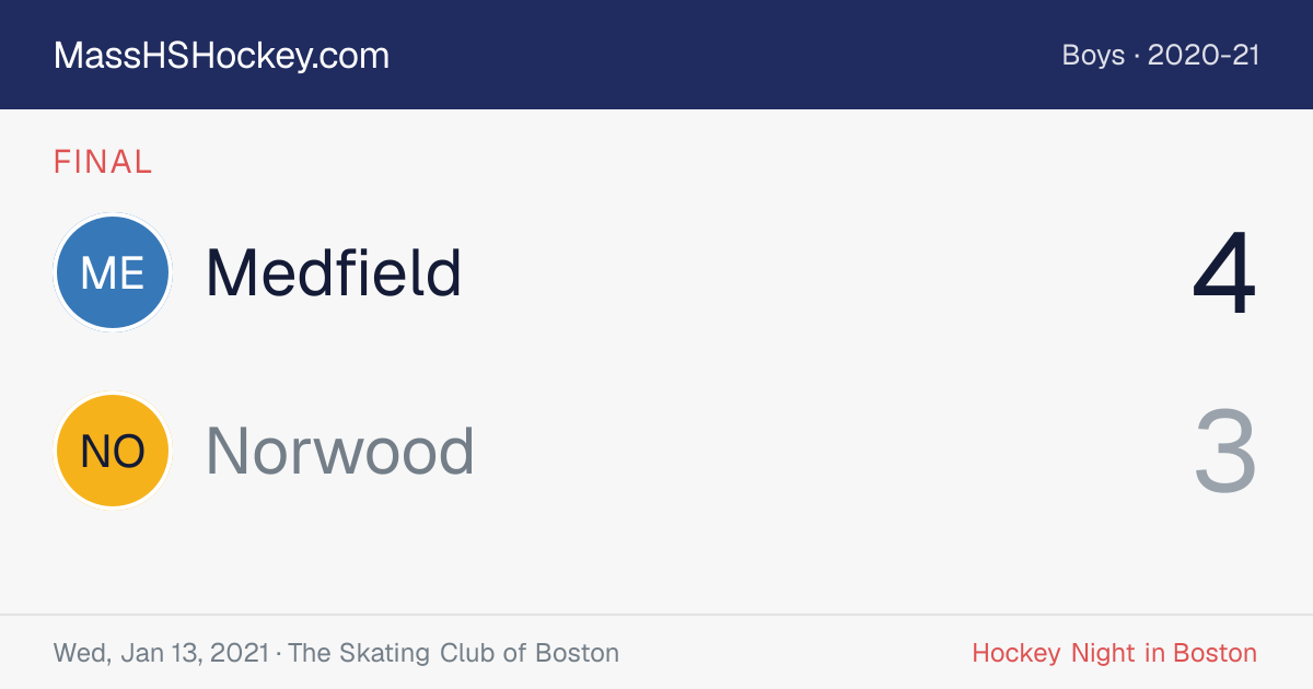 Medfield at Norwood score card