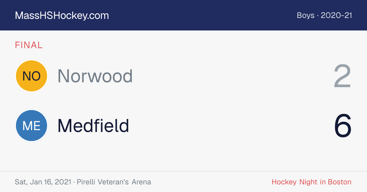 Norwood at Medfield score card