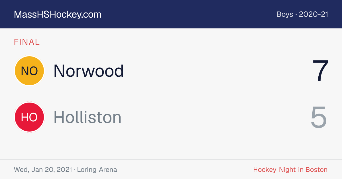 Norwood at Holliston score card