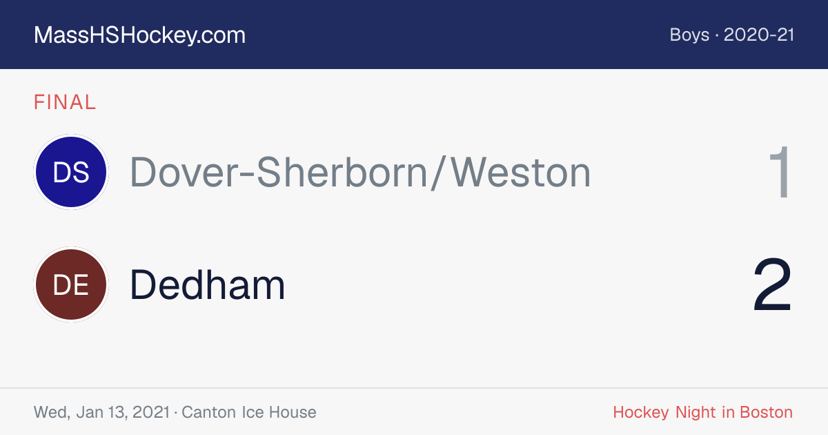 Dover-Sherborn/Weston at Dedham score card
