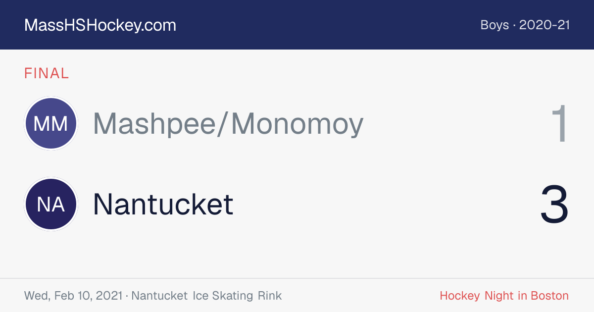 Mashpee/Monomoy at Nantucket score card