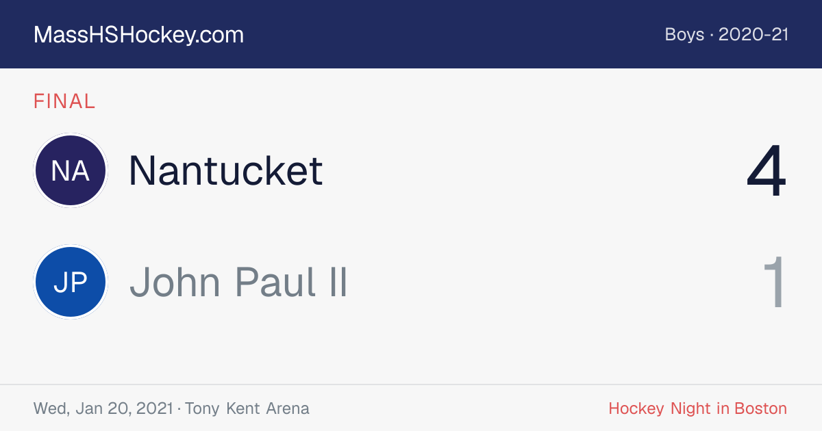 Nantucket at John Paul II score card
