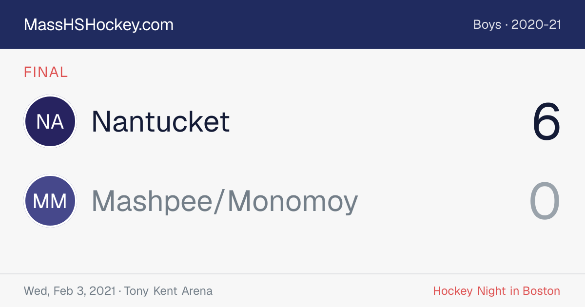 Nantucket at Mashpee/Monomoy score card