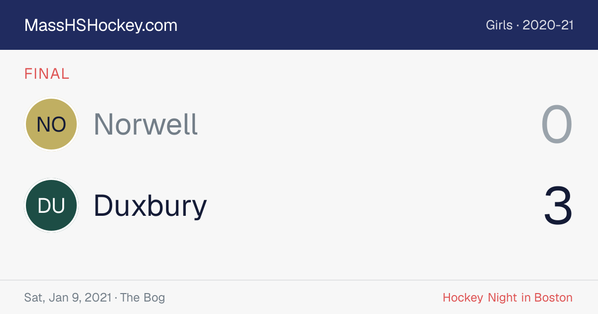 Norwell at Duxbury score card