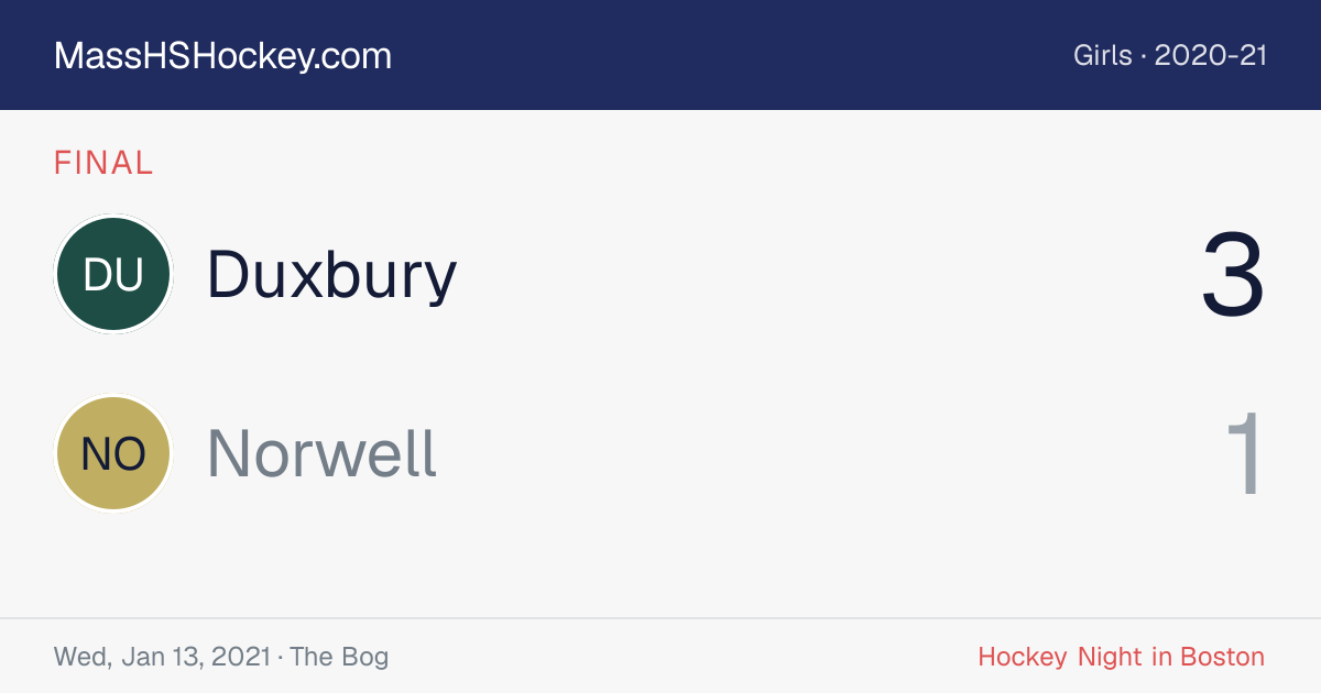 Duxbury at Norwell score card