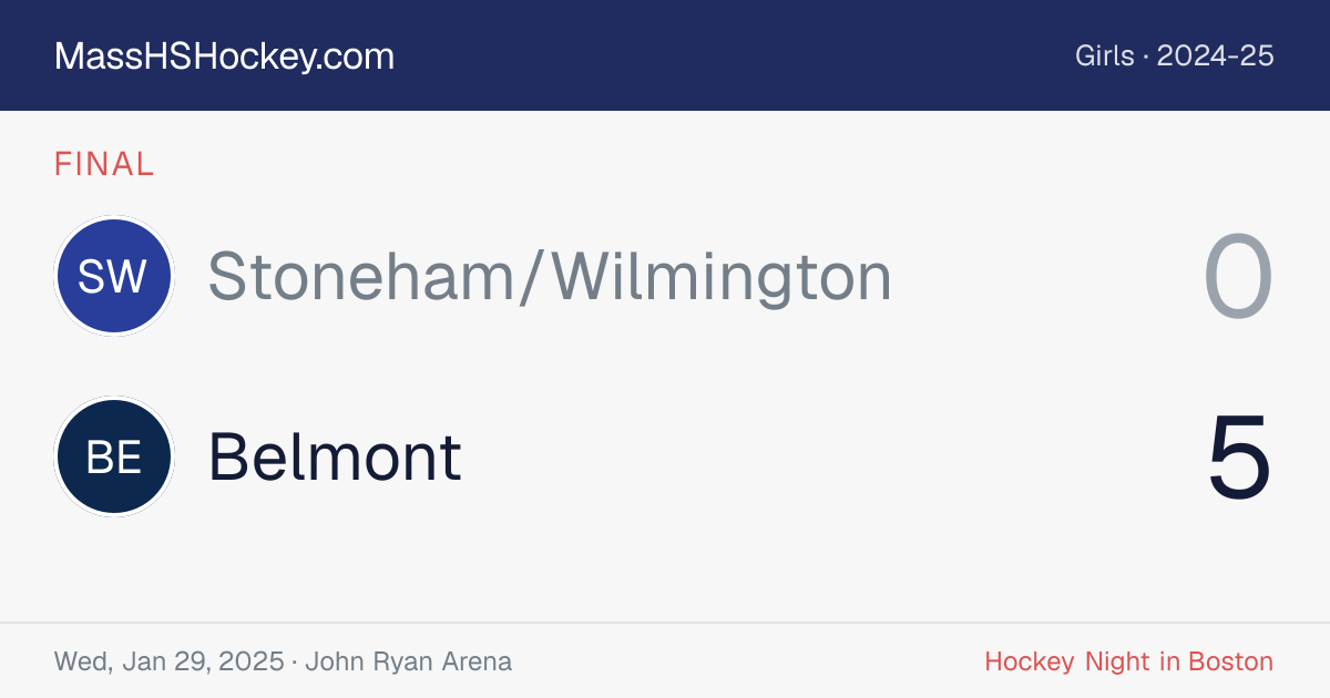 Stoneham/Wilmington at Belmont score card