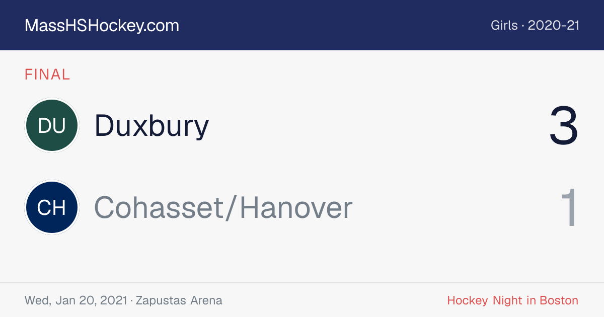 Duxbury at Cohasset/Hanover score card