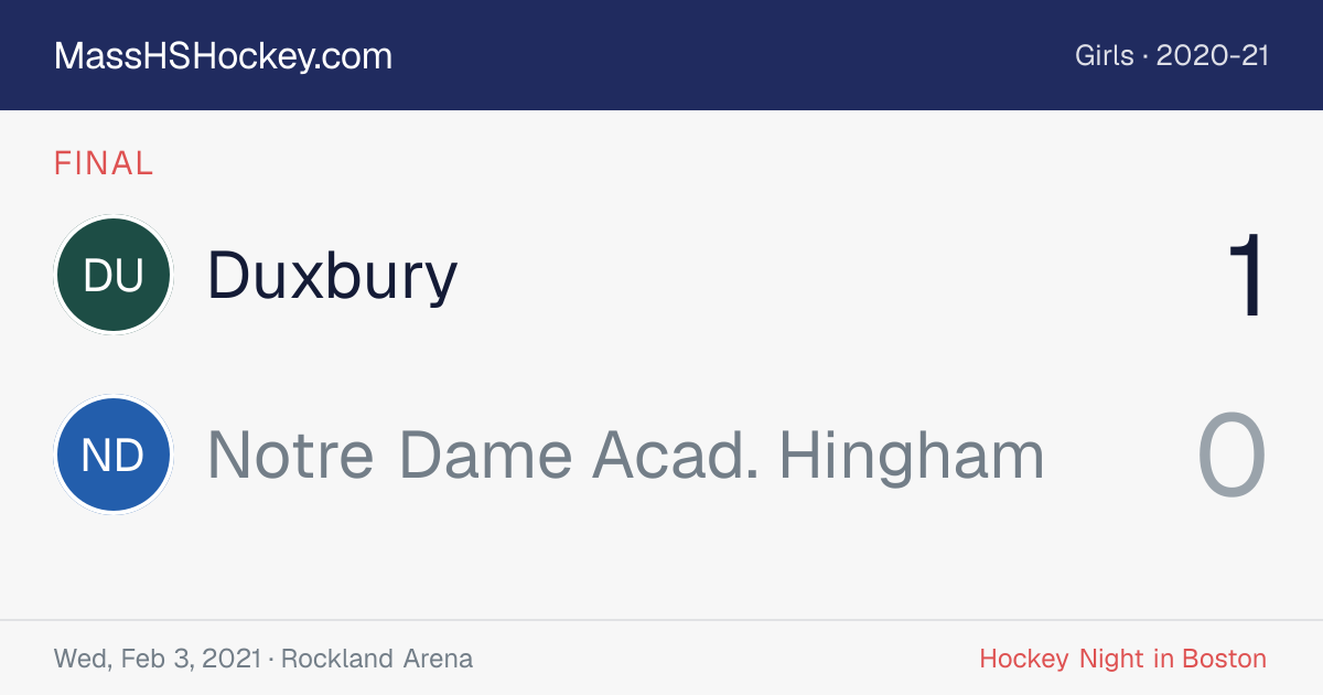 Duxbury at Notre Dame Acad. Hingham score card