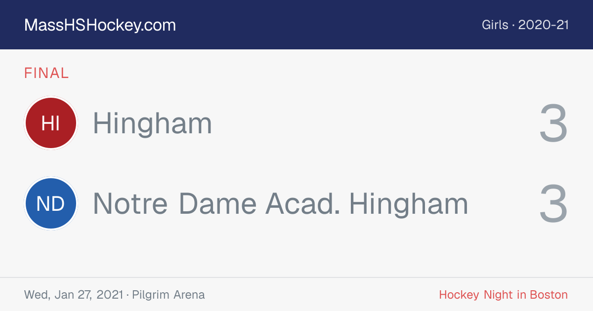 Hingham at Notre Dame Acad. Hingham score card
