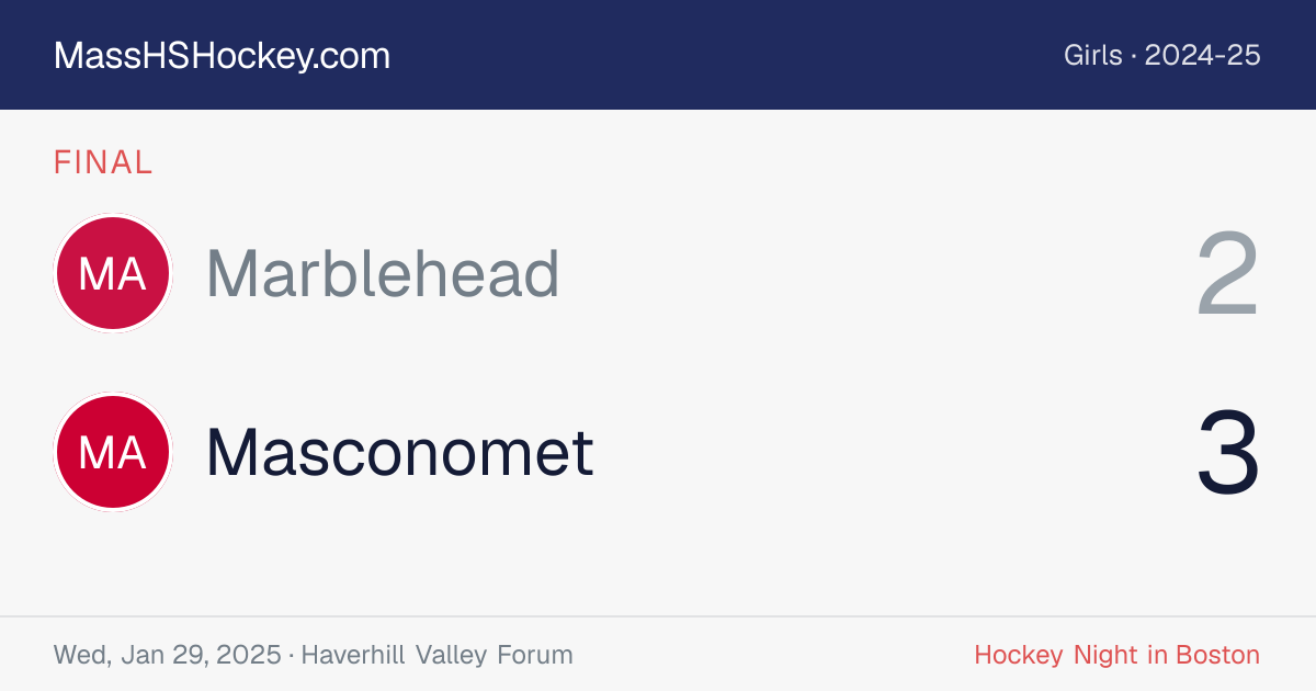 Marblehead at Masconomet score card