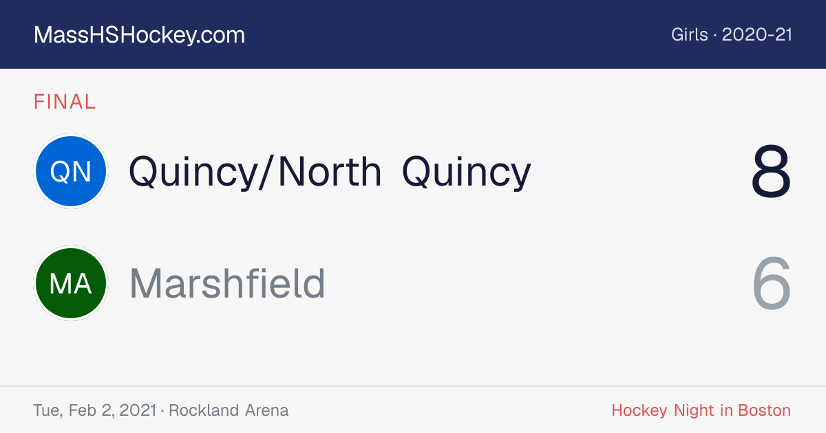 Quincy/North Quincy at Marshfield score card