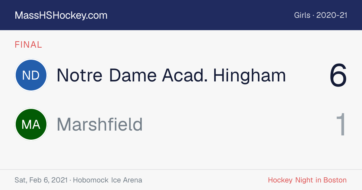 Notre Dame Acad. Hingham at Marshfield score card