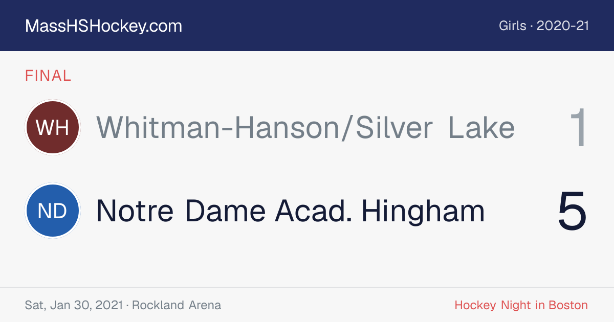 Whitman-Hanson/Silver Lake at Notre Dame Acad. Hingham score card