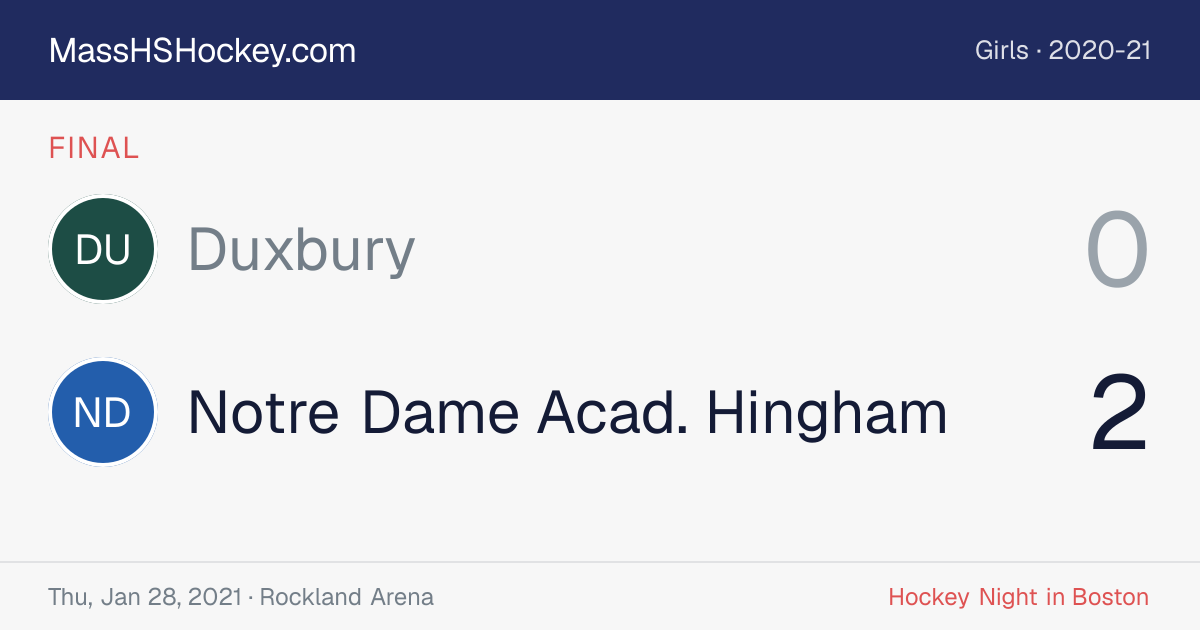 Duxbury at Notre Dame Acad. Hingham score card