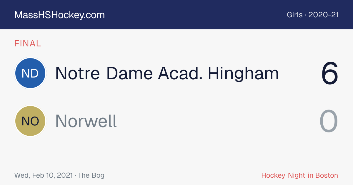Notre Dame Acad. Hingham at Norwell score card