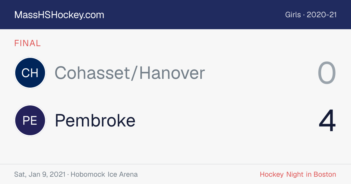 Cohasset/Hanover at Pembroke score card