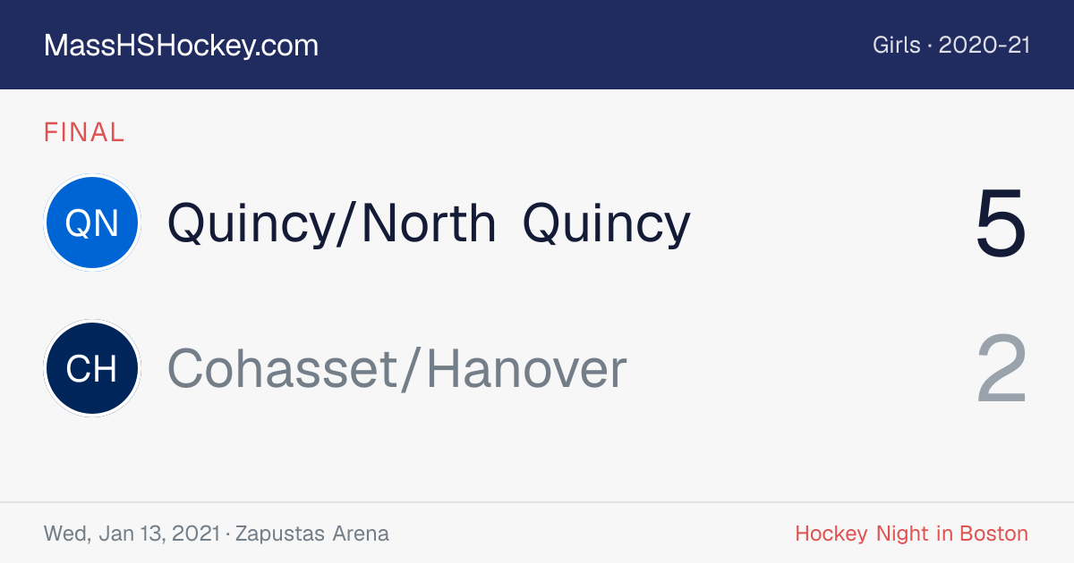 Quincy/North Quincy at Cohasset/Hanover score card