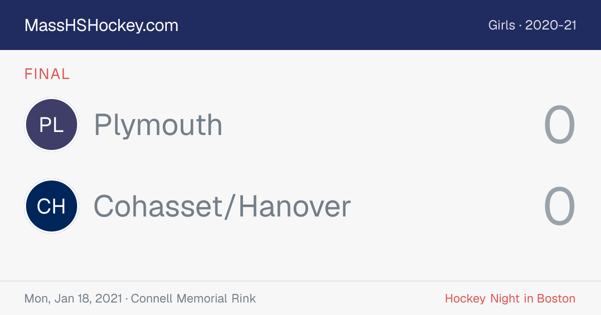 Plymouth at Cohasset/Hanover score card