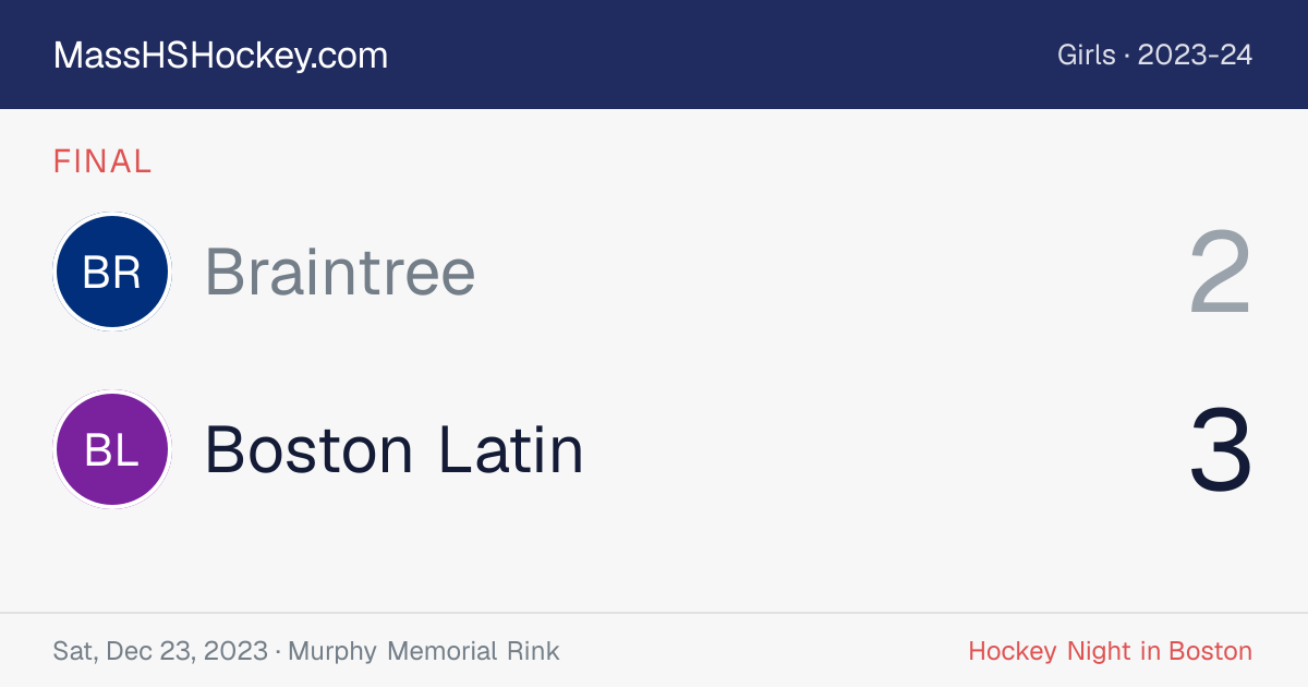 Braintree at Boston Latin score card