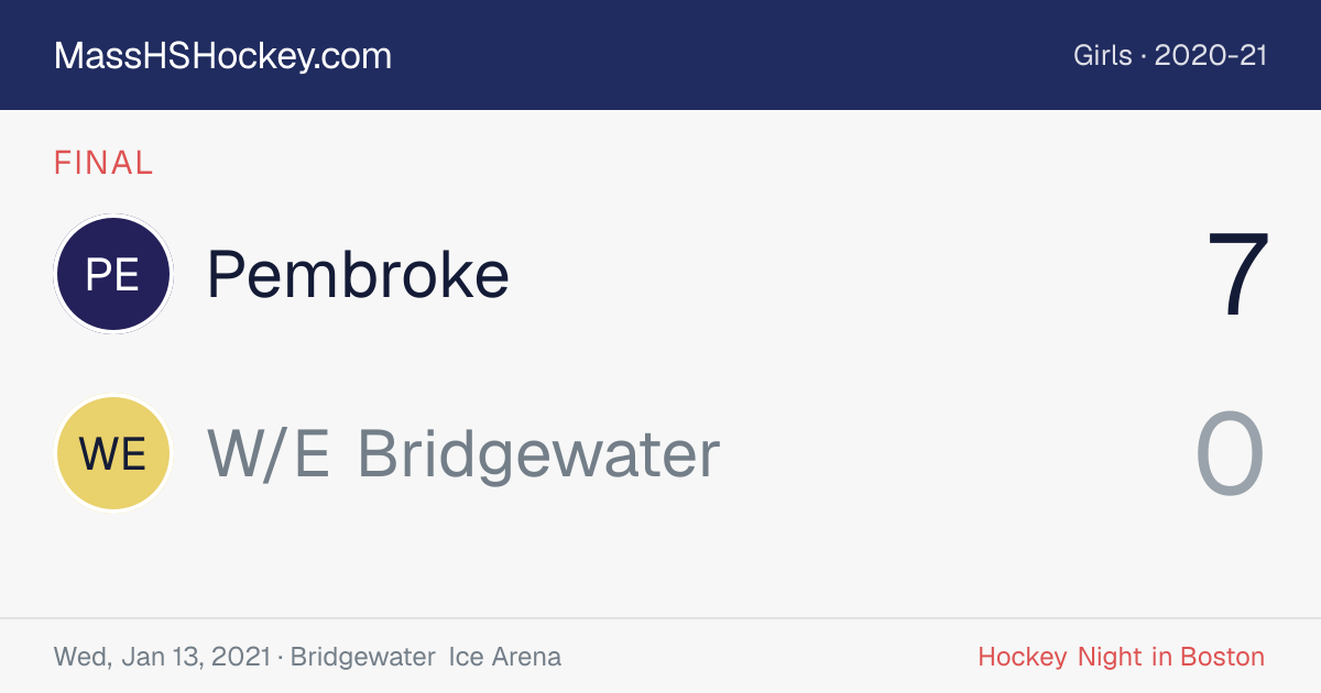 Pembroke at W/E Bridgewater score card