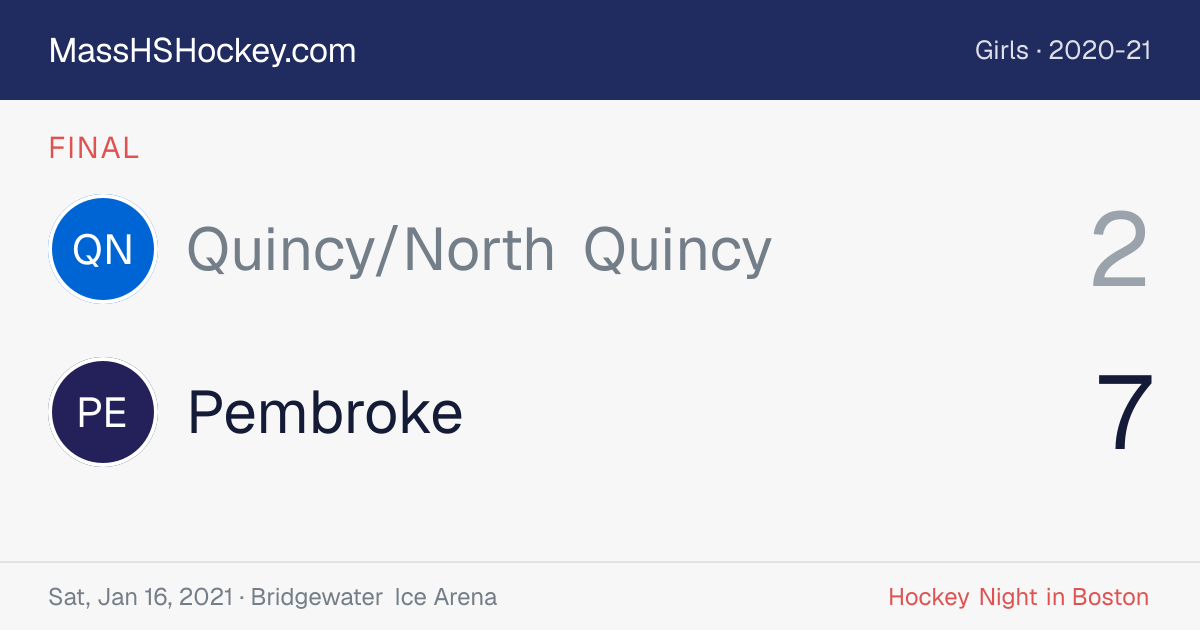 Quincy/North Quincy at Pembroke score card
