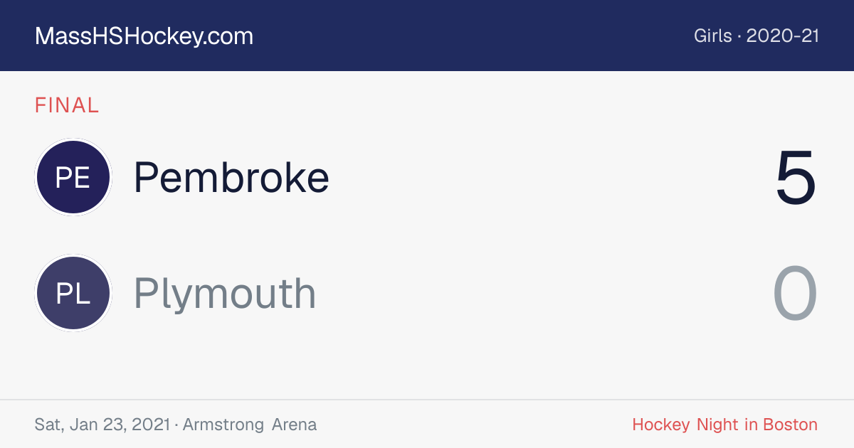 Pembroke at Plymouth score card