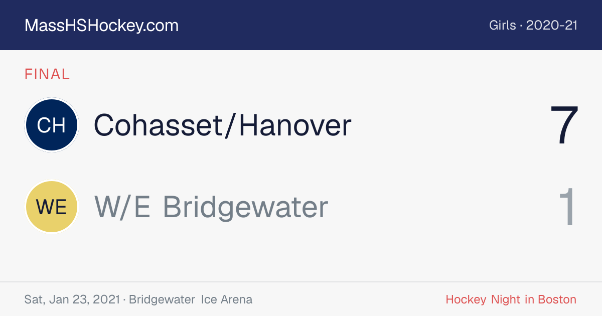 Cohasset/Hanover at W/E Bridgewater score card