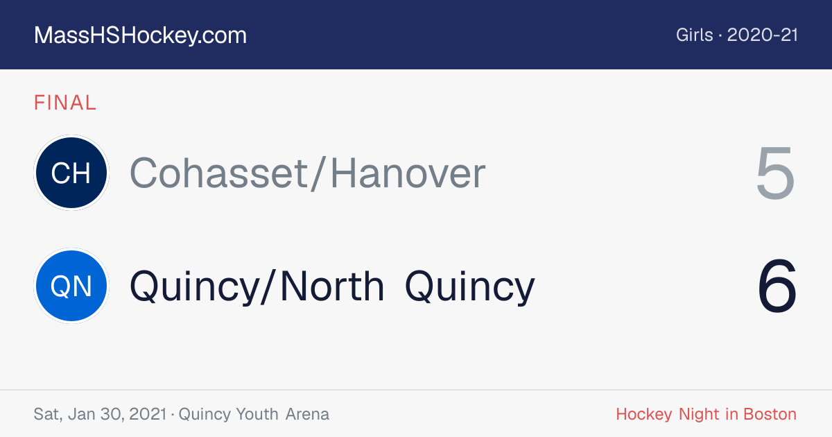 Cohasset/Hanover at Quincy/North Quincy score card