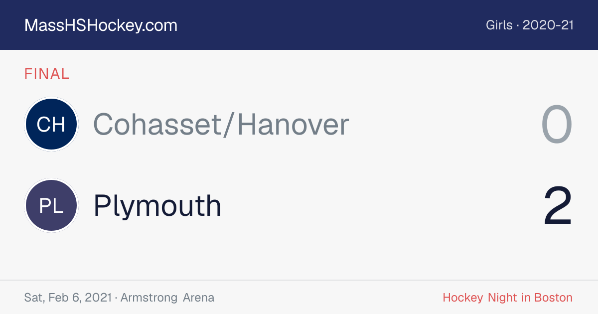 Cohasset/Hanover at Plymouth score card