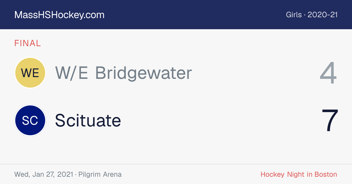 W/E Bridgewater at Scituate score card