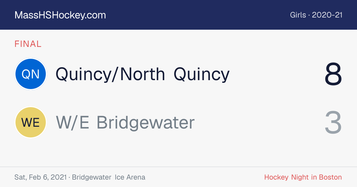Quincy/North Quincy at W/E Bridgewater score card