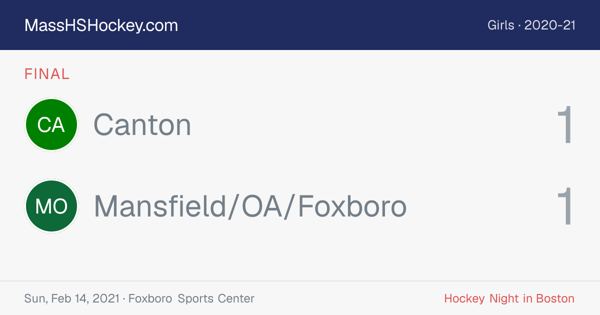 Canton at Mansfield/OA/Foxboro score card