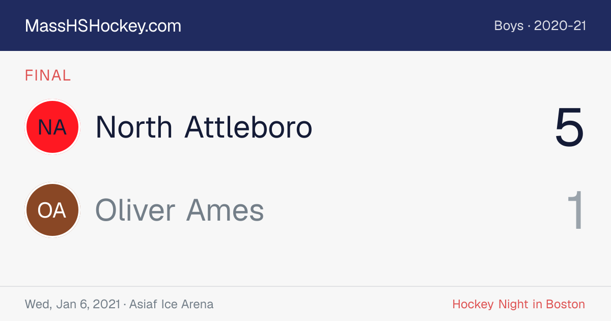 North Attleboro at Oliver Ames score card
