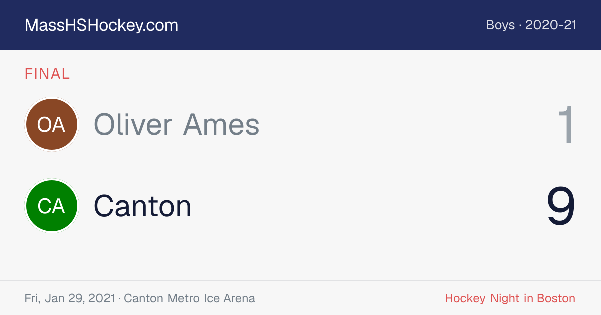 Oliver Ames at Canton score card