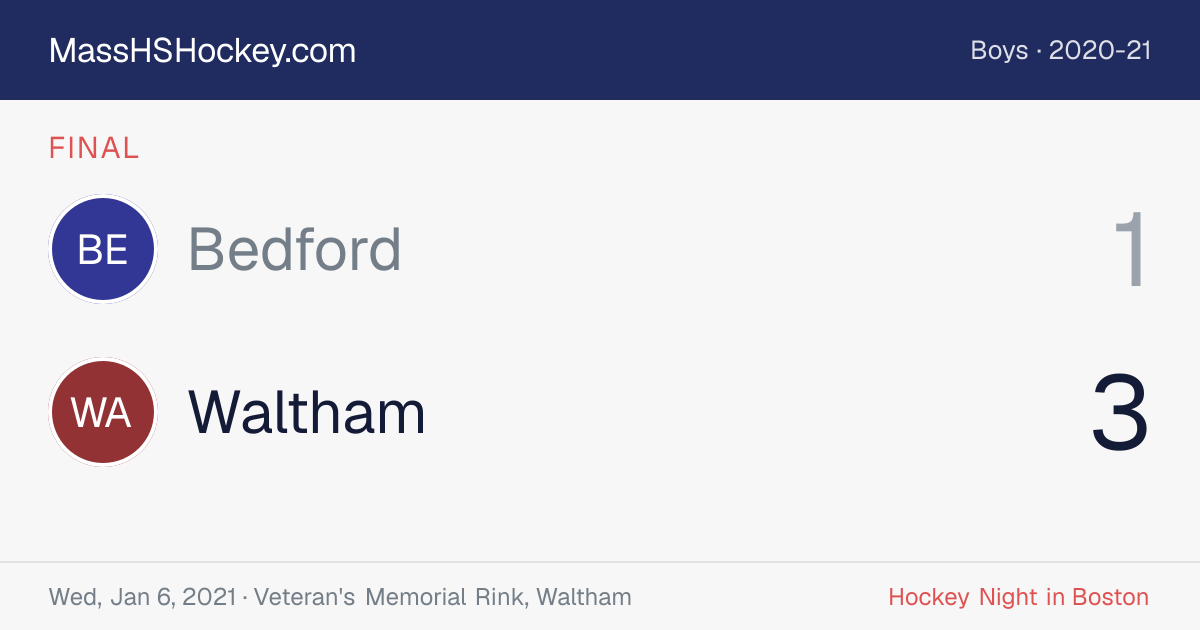 Bedford at Waltham score card