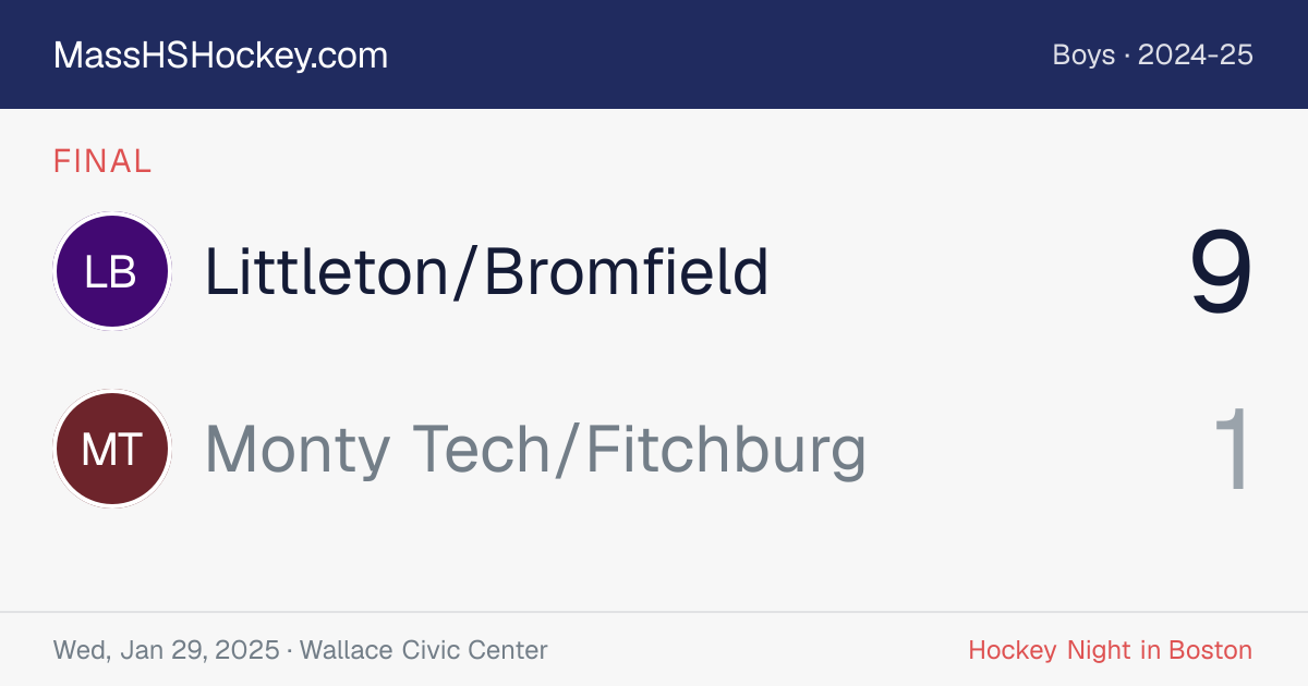 Littleton/Bromfield at Monty Tech/Fitchburg score card
