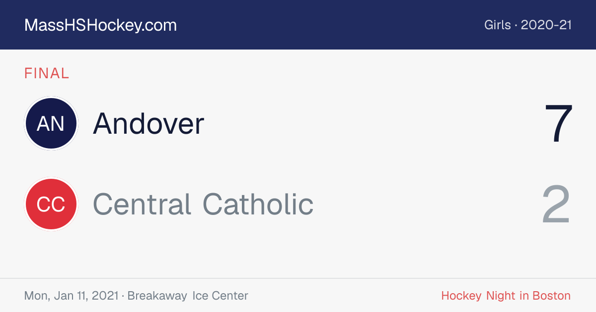Andover at Central Catholic score card