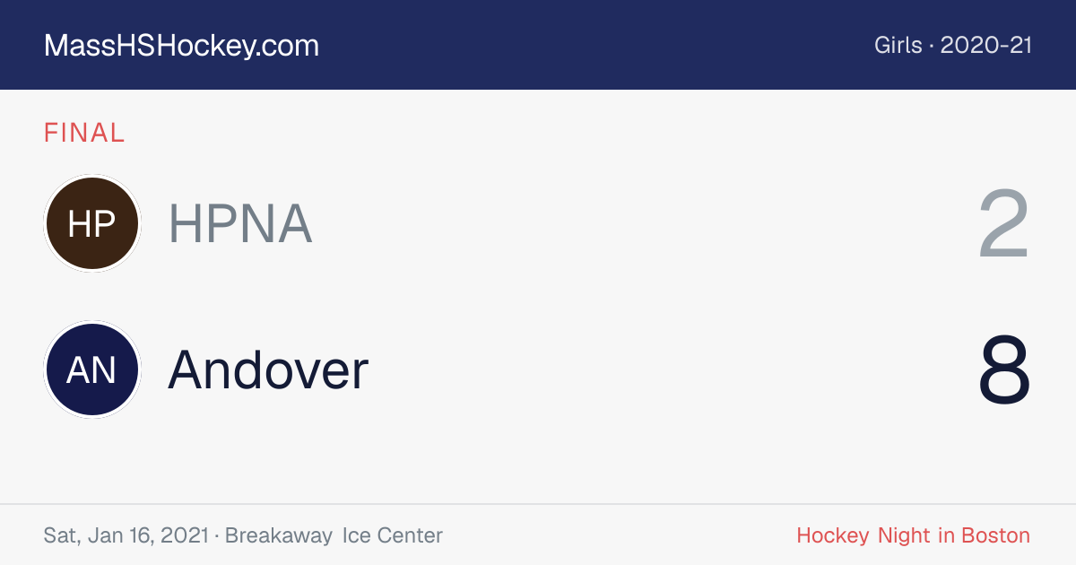 HPNA at Andover score card