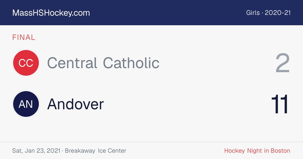 Central Catholic at Andover score card