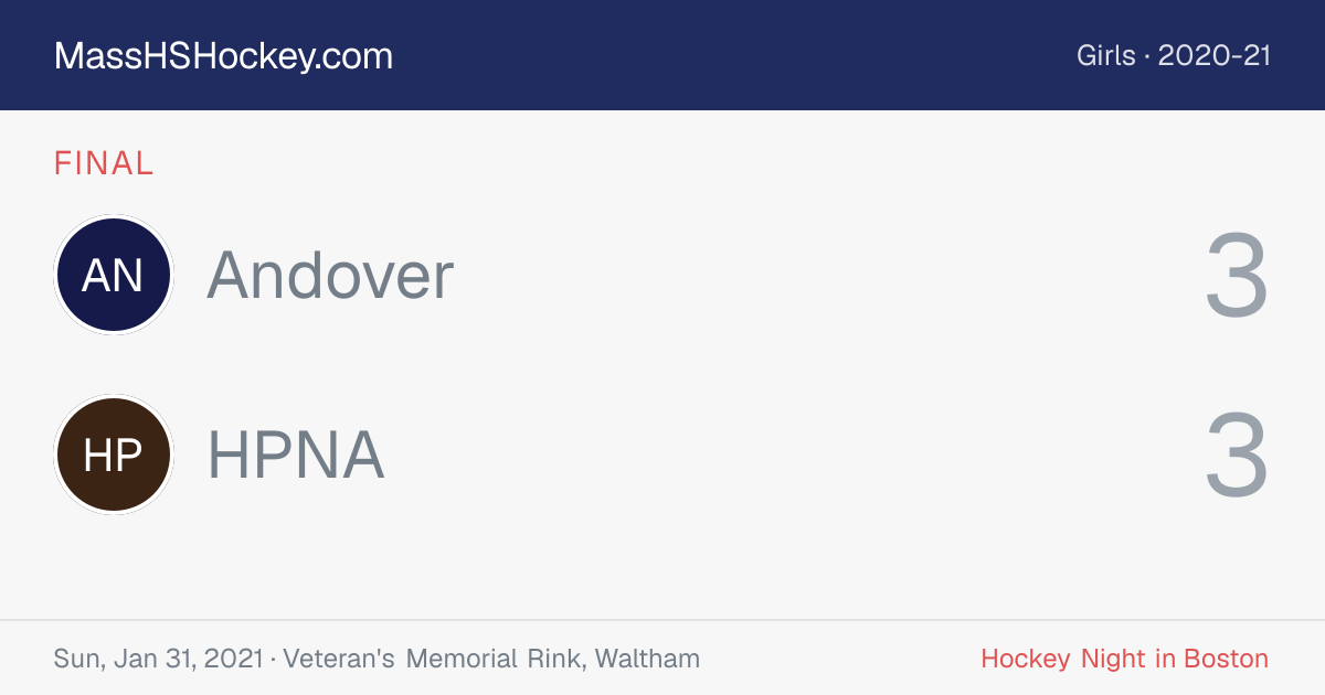 Andover at HPNA score card