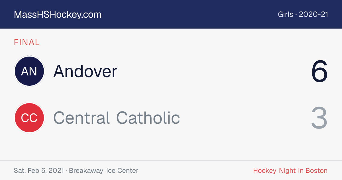 Andover at Central Catholic score card